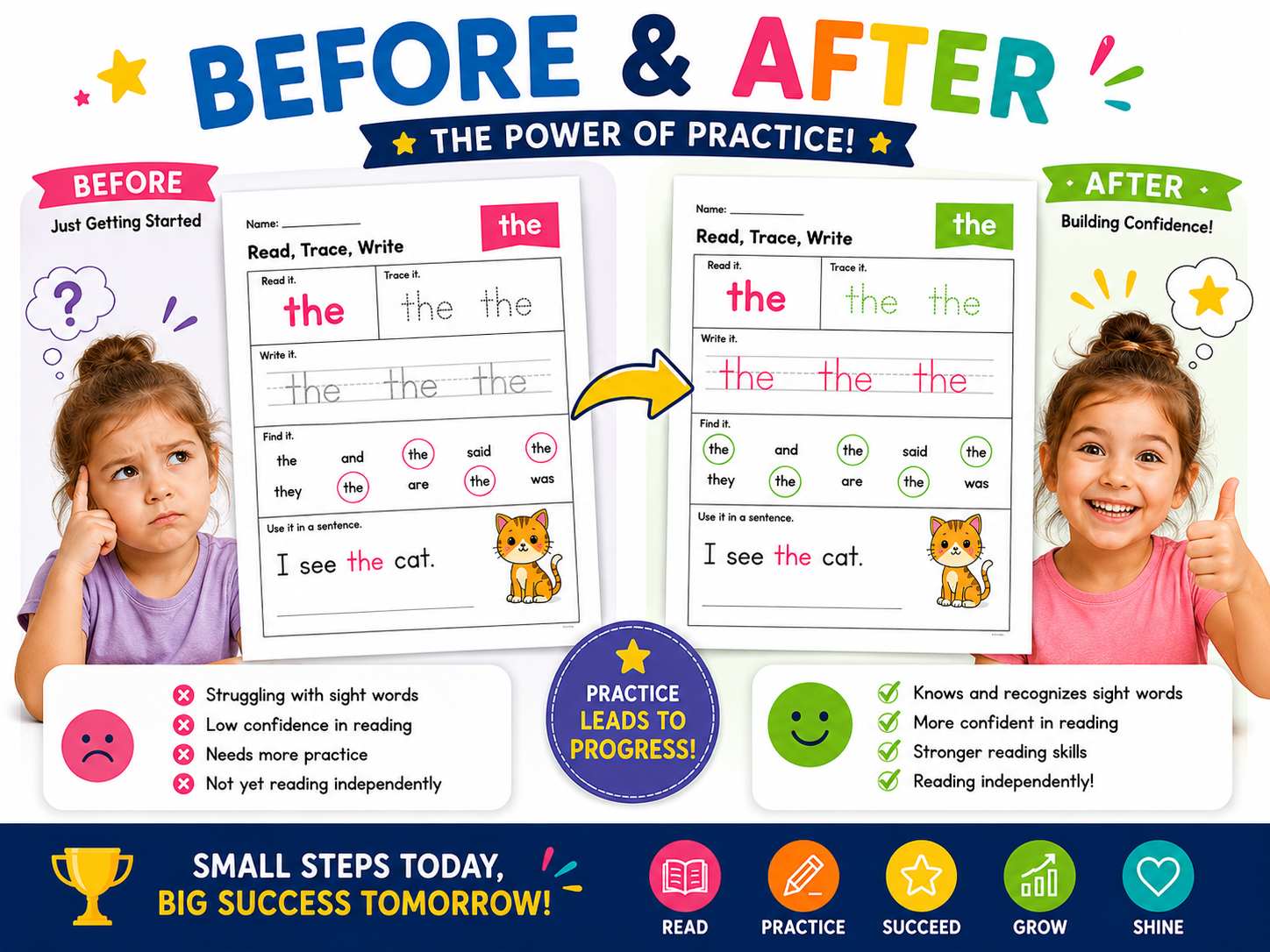 Sight Words Worksheets Bundle | 100+ Printable Reading Activities | Read, Trace, Write, Color & Find Sight Words | Kindergarten Literacy Worksheets