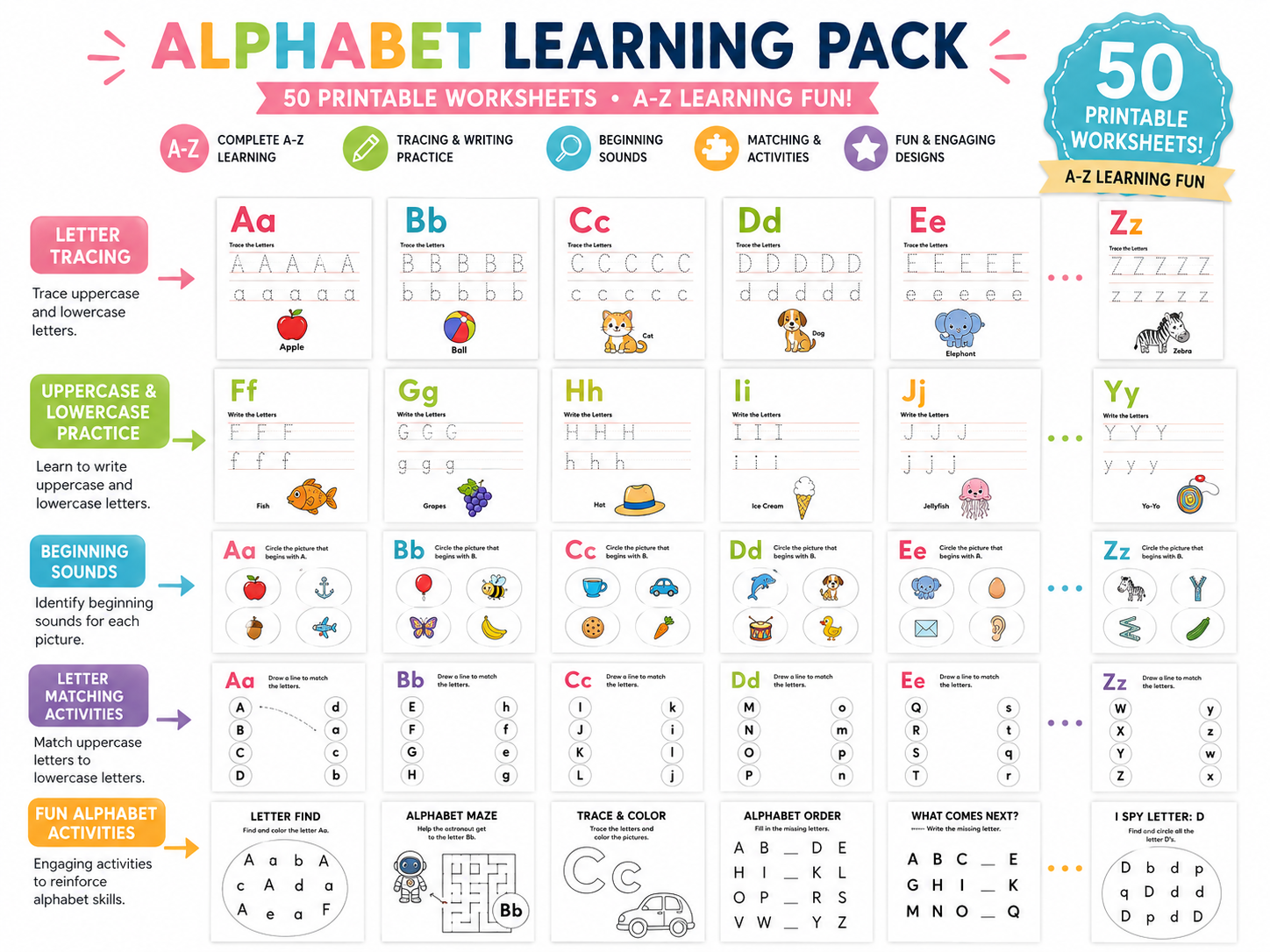 Alphabet Learning Pack – 50 Printable Alphabet Worksheets for Preschool & Kindergarten | Letter Tracing, Phonics, Beginning Sounds, A-Z Learning Activities